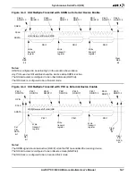 Предварительный просмотр 239 страницы AMD Am186 CC User Manual