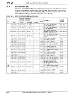 Preview for 246 page of AMD Am186 CC User Manual