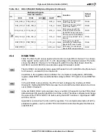 Preview for 247 page of AMD Am186 CC User Manual