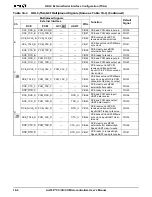 Preview for 270 page of AMD Am186 CC User Manual