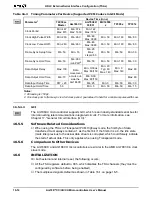 Preview for 278 page of AMD Am186 CC User Manual