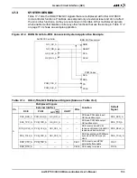 Preview for 281 page of AMD Am186 CC User Manual