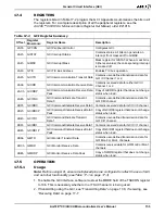 Preview for 283 page of AMD Am186 CC User Manual