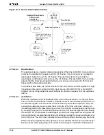 Preview for 288 page of AMD Am186 CC User Manual