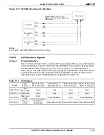 Предварительный просмотр 291 страницы AMD Am186 CC User Manual