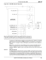 Предварительный просмотр 303 страницы AMD Am186 CC User Manual