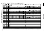 Preview for 334 page of AMD Am186 CC User Manual