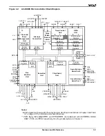 Preview for 19 page of AMD Am186 ES User Manual