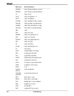 Preview for 28 page of AMD Am186 ES User Manual