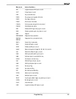 Preview for 29 page of AMD Am186 ES User Manual