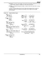 Preview for 31 page of AMD Am186 ES User Manual