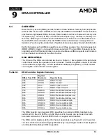 Preview for 133 page of AMD Am186 ES User Manual