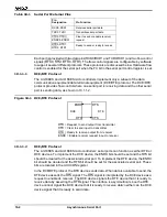 Preview for 148 page of AMD Am186 ES User Manual