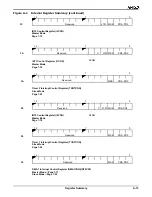 Preview for 179 page of AMD Am186 ES User Manual