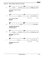 Preview for 181 page of AMD Am186 ES User Manual