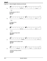 Preview for 182 page of AMD Am186 ES User Manual