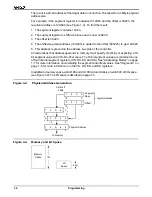 Preview for 14 page of AMD Am186 Series Instruction Set