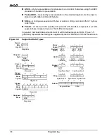 Preview for 16 page of AMD Am186 Series Instruction Set