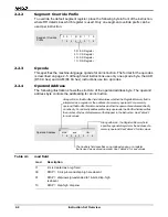 Preview for 20 page of AMD Am186 Series Instruction Set