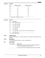 Preview for 21 page of AMD Am186 Series Instruction Set