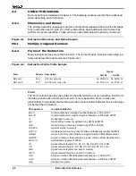 Предварительный просмотр 22 страницы AMD Am186 Series Instruction Set