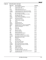 Preview for 39 page of AMD Am186 Series Instruction Set