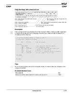 Preview for 75 page of AMD Am186 Series Instruction Set