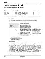 Preview for 76 page of AMD Am186 Series Instruction Set