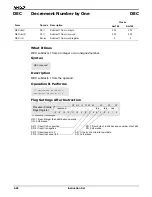 Preview for 88 page of AMD Am186 Series Instruction Set