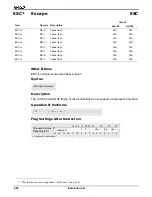 Preview for 96 page of AMD Am186 Series Instruction Set