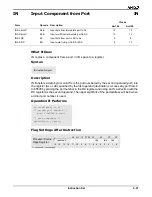 Preview for 107 page of AMD Am186 Series Instruction Set