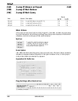 Preview for 120 page of AMD Am186 Series Instruction Set