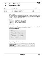 Preview for 147 page of AMD Am186 Series Instruction Set