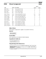 Preview for 193 page of AMD Am186 Series Instruction Set