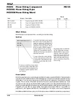 Preview for 196 page of AMD Am186 Series Instruction Set