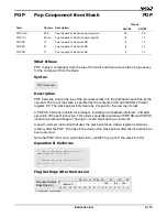 Preview for 215 page of AMD Am186 Series Instruction Set