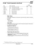 Preview for 221 page of AMD Am186 Series Instruction Set