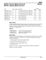 Preview for 237 page of AMD Am186 Series Instruction Set