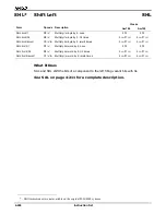 Preview for 264 page of AMD Am186 Series Instruction Set