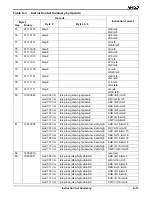 Предварительный просмотр 305 страницы AMD Am186 Series Instruction Set