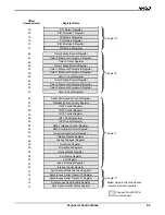 Предварительный просмотр 55 страницы AMD AM186EM User Manual