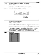 Preview for 101 page of AMD AM186EM User Manual