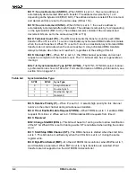 Preview for 126 page of AMD AM186EM User Manual