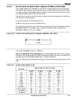 Preview for 143 page of AMD AM186EM User Manual