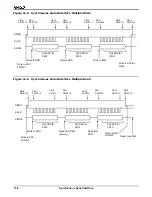 Предварительный просмотр 152 страницы AMD AM186EM User Manual