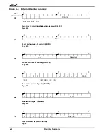 Preview for 162 page of AMD AM186EM User Manual