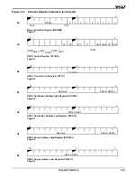 Preview for 163 page of AMD AM186EM User Manual