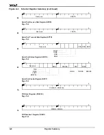 Preview for 166 page of AMD AM186EM User Manual