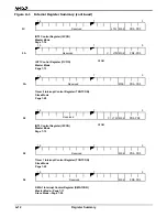 Preview for 170 page of AMD AM186EM User Manual