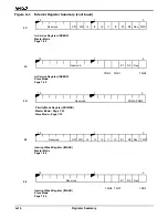 Preview for 172 page of AMD AM186EM User Manual